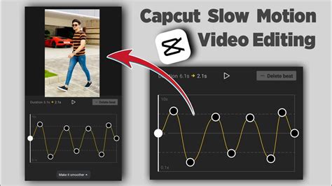 The video is put together through effects such as zooming and flickering lights. . Capcut smooth slow motion template
